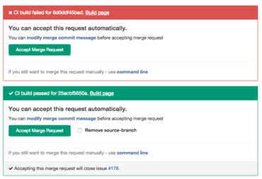 Gitlab flow · Workflow · 帮助 · GitLab